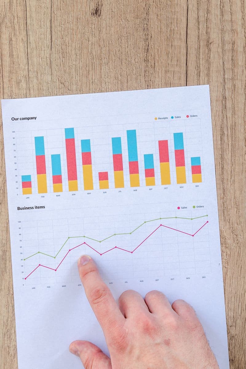 Équipe qui analyse un processus de travail pour mesurer un gain d’automatisation